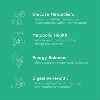 PrimeSelf Dihydro Berberine (as GlucoVantage)